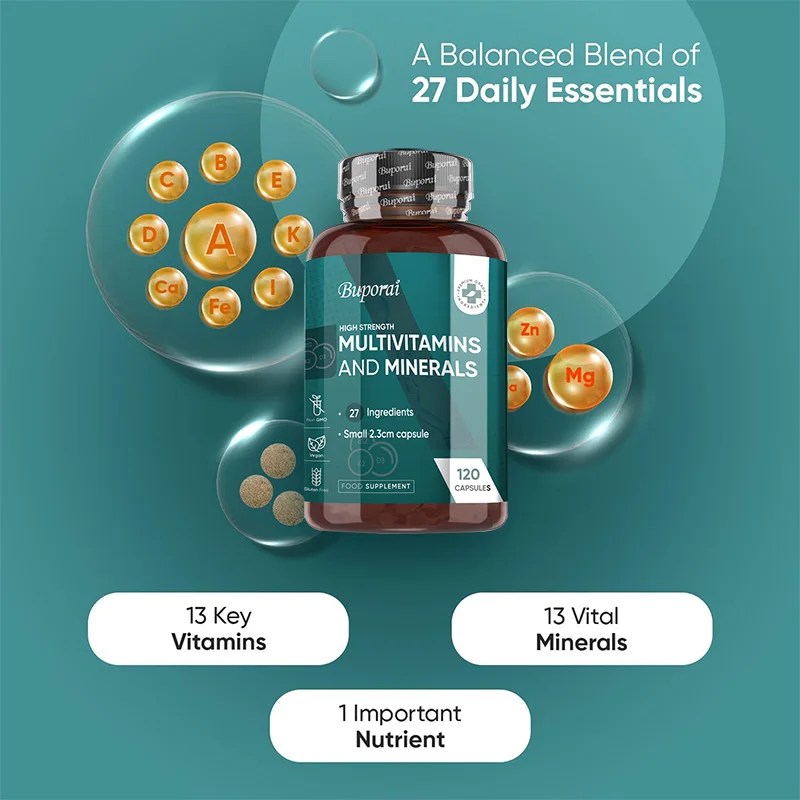 Multivitamins and Minerals Supplements - Maintain Bone Health, Help Relieve Fatigue, and Promote Red Blood Cell Production - Image 3